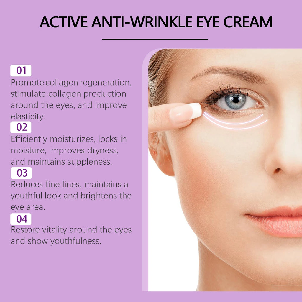 20g Portable Firming Eye Cream Anti-Wrinkle
