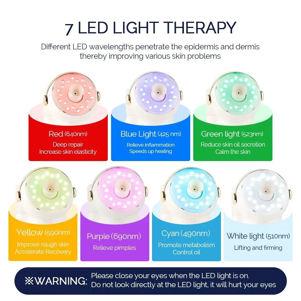 7Colors Photon Nano Hot Spray Face Steamer