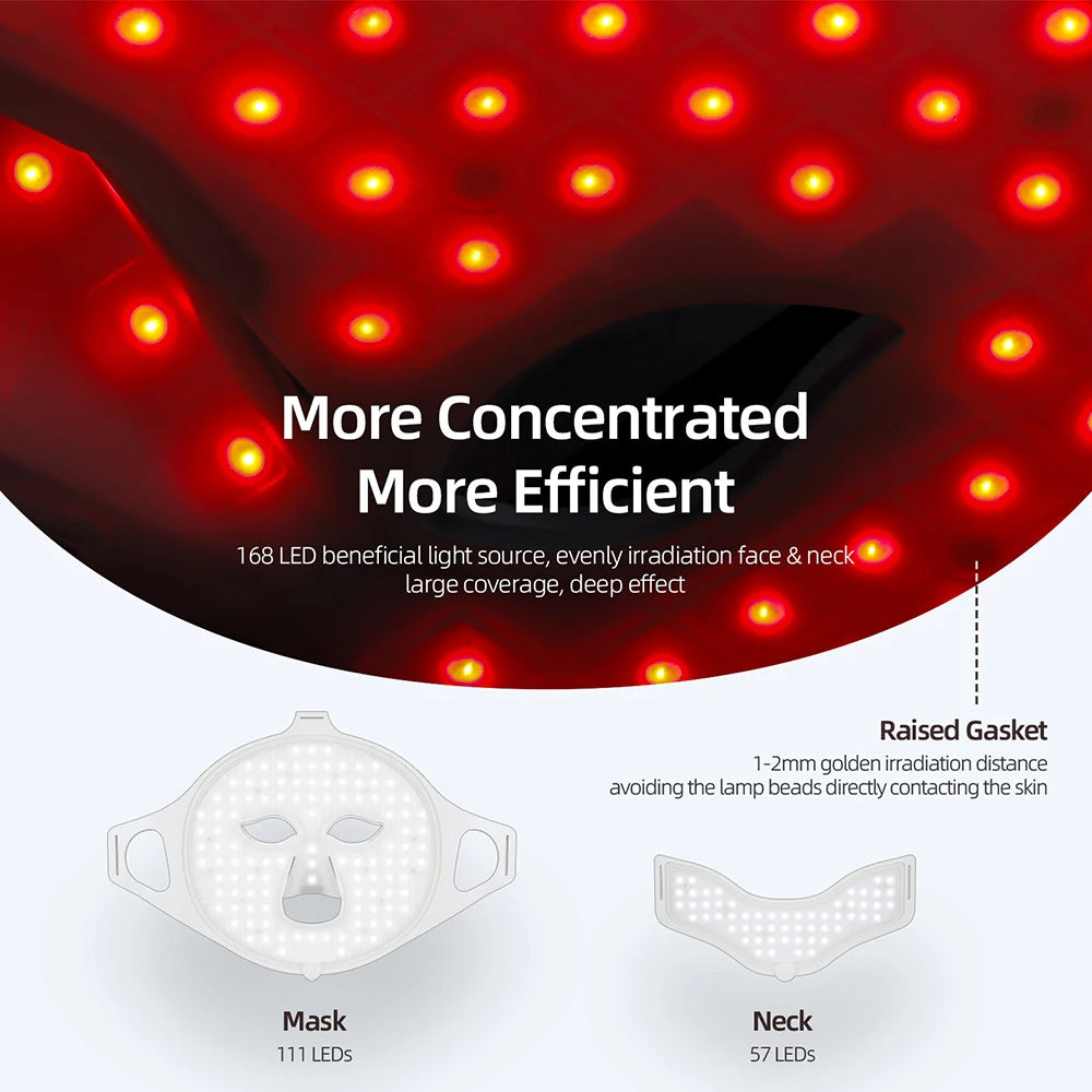 Foreverlily Face Neck Silicone LED Mask 7 Colors