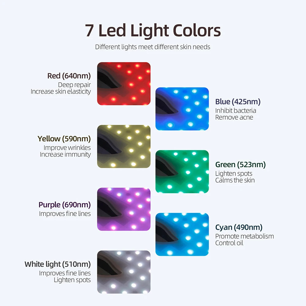 Foreverlily Face Neck Silicone LED Mask 7 Colors