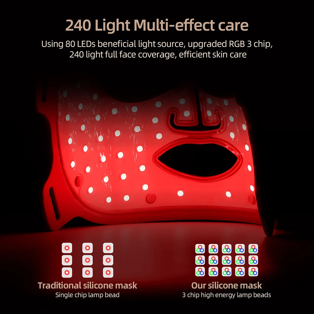 7 Colors Photon Silicone Face LED Mask 3D