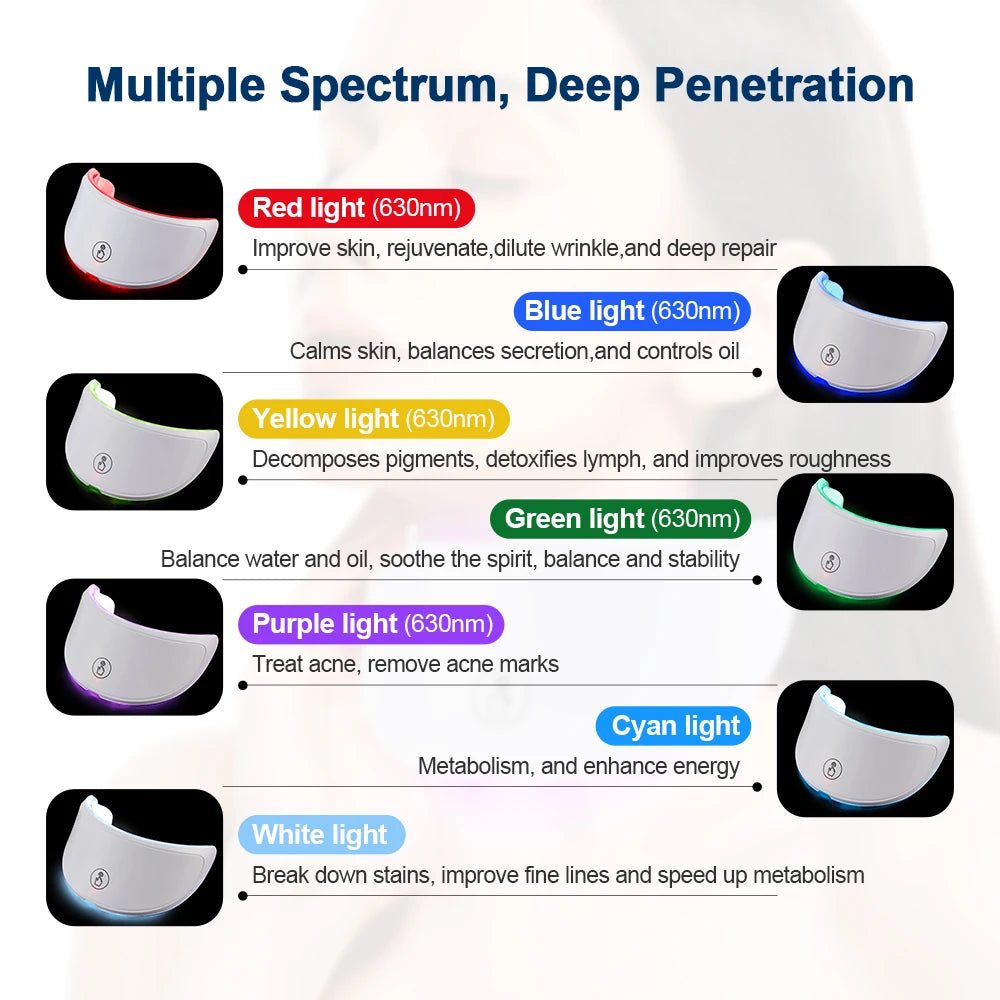 Neck LED Mask 7 Colors Photon Anti-Wrinkle