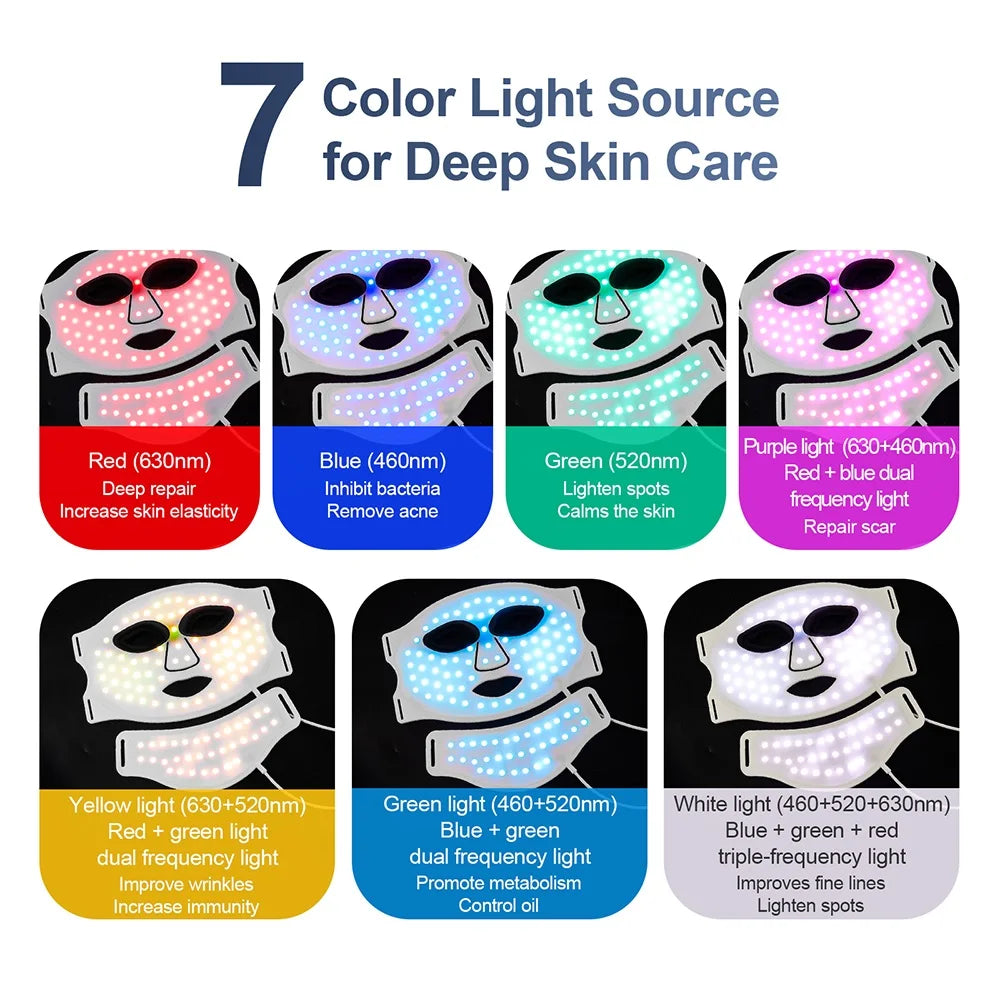 Silicone LED Mask Face With Neck 7 Colors
