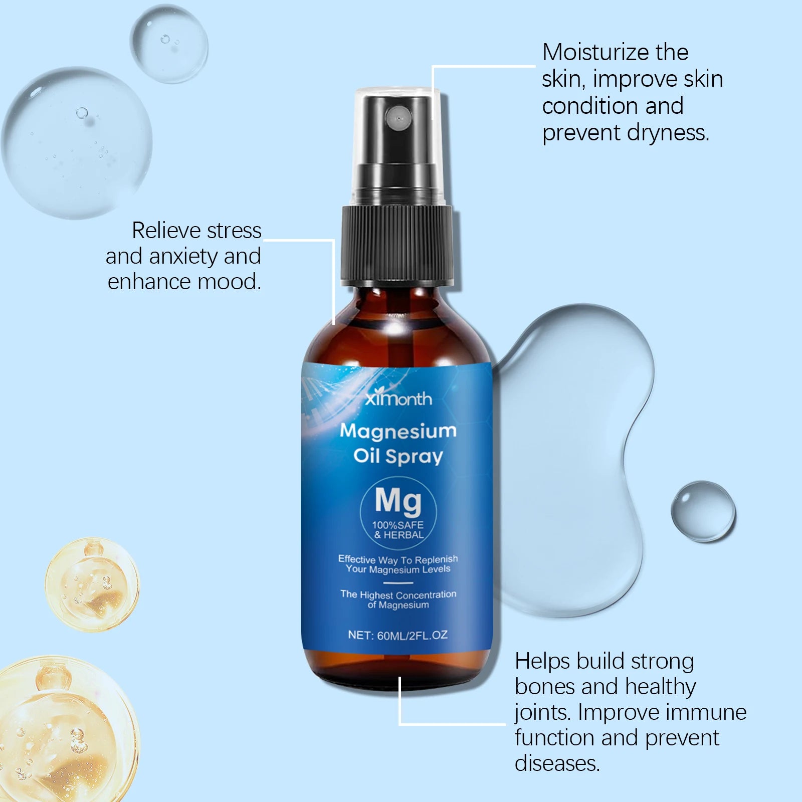 Essential Oil Magnesium Spray