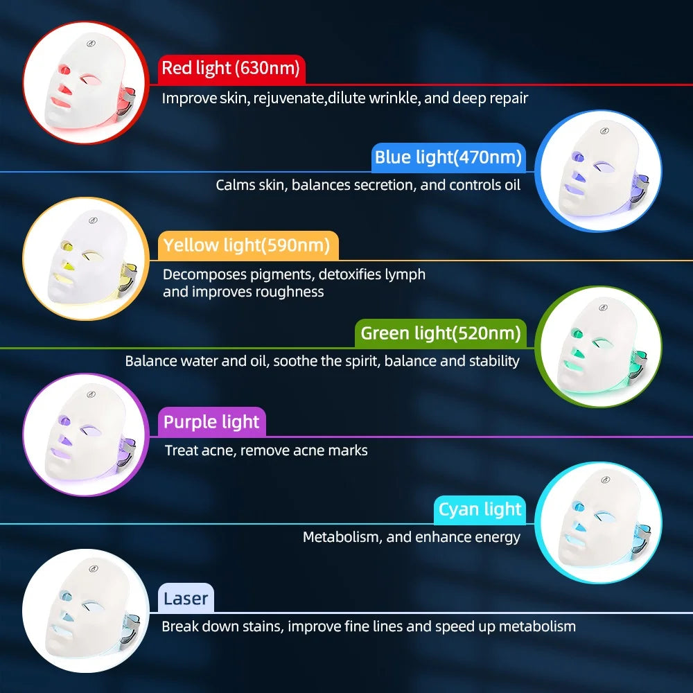 7 Colors Photon Facial LED Mask Red Light Therapy